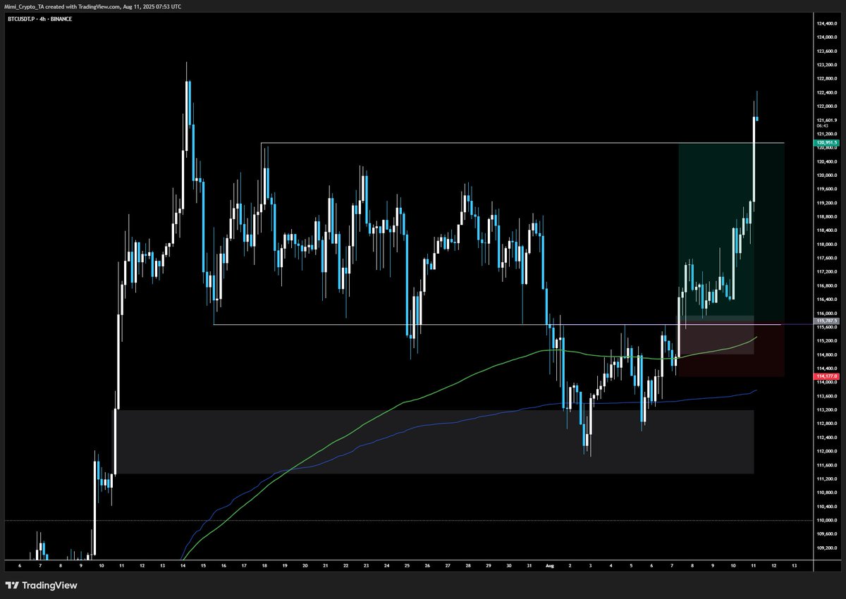 Don Mimi tweet media