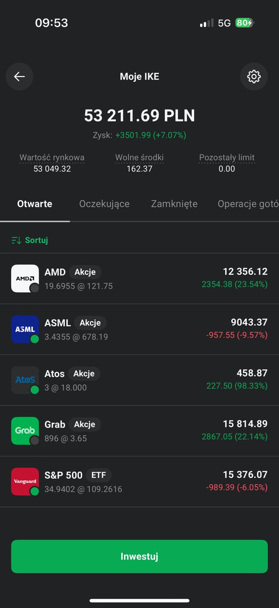 Informatyk na Giełdzie tweet media