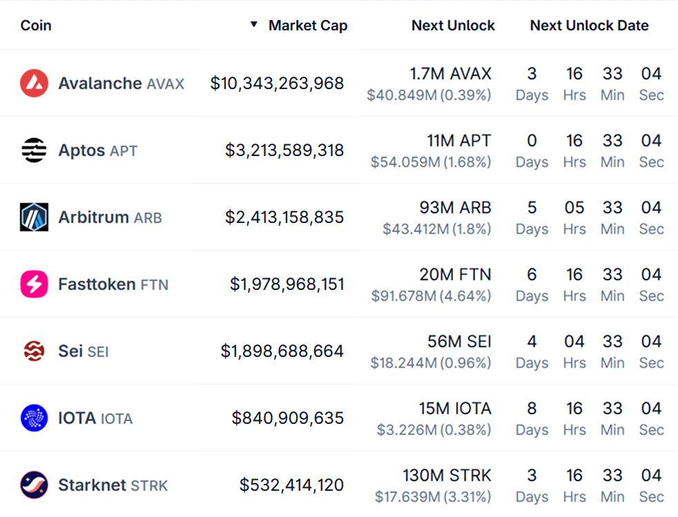 CoinGecko tweet media