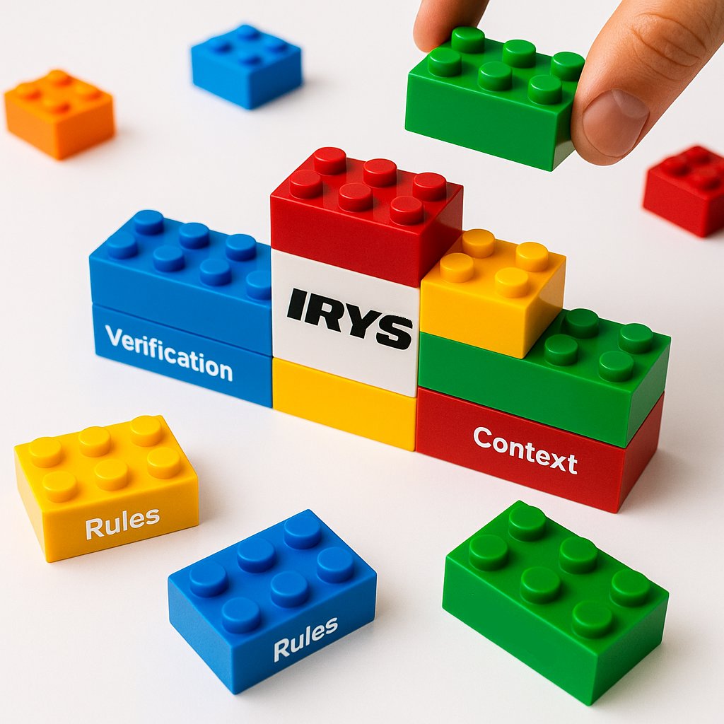 rocariedk's tweet image. "Data as Composable Building Blocks" 🧵
Most data just sits in silos isolated, hard to combine, and locked in specific apps.
That makes innovation slow and fragile.
@irys_xyz #ComposableData #DataInteroperability