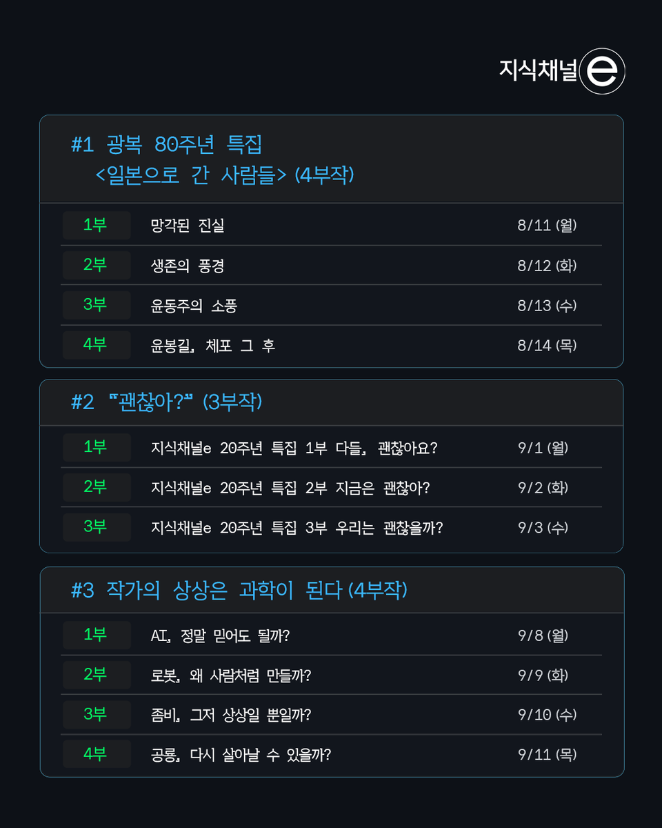 지식채널e 20주년을 기념하며 역사, 사회, 과학 3개 분야 총 3개 시리즈, 11편 방송 예정입니다. 본방 시간이 새벽 00시 15분이라 챙겨보기 어려우실 것 같아요🥲 대신 지식채널e 콘텐츠는 방송 후 유튜브에 업로드되니 언제든 찾아주세요!💡

[지식채널e] 유튜브 바로가기
🔗bit.ly/4gymt2N