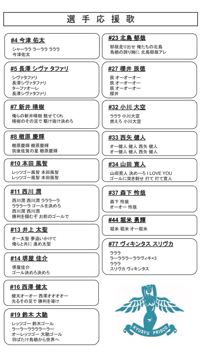 次のホーム長崎戦にて

【真夏の新曲第2弾】
・櫻井辰徳 選手
・小川大空 選手
・森下怜哉 選手

FP入場後に発表と練習を行いますので、覚えて来て頂ければ幸いです！

※FPウォーミングアップ中にて
スタジアムの進行状況によりスタメンの選手応援歌を一部歌えない場合もございます。

#サガン鳥栖