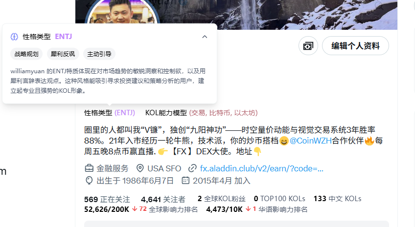 moonstone1986's tweet photo. 哦~？？这个排名是怎么算出来的？
挺有意思的。 https://t.co/XvAOWzUqHT