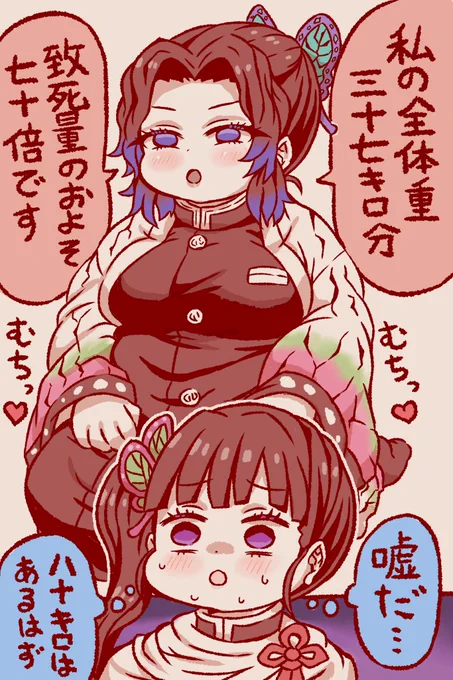 胡蝶しのぶ 三十七キロ
#鬼滅の刃 