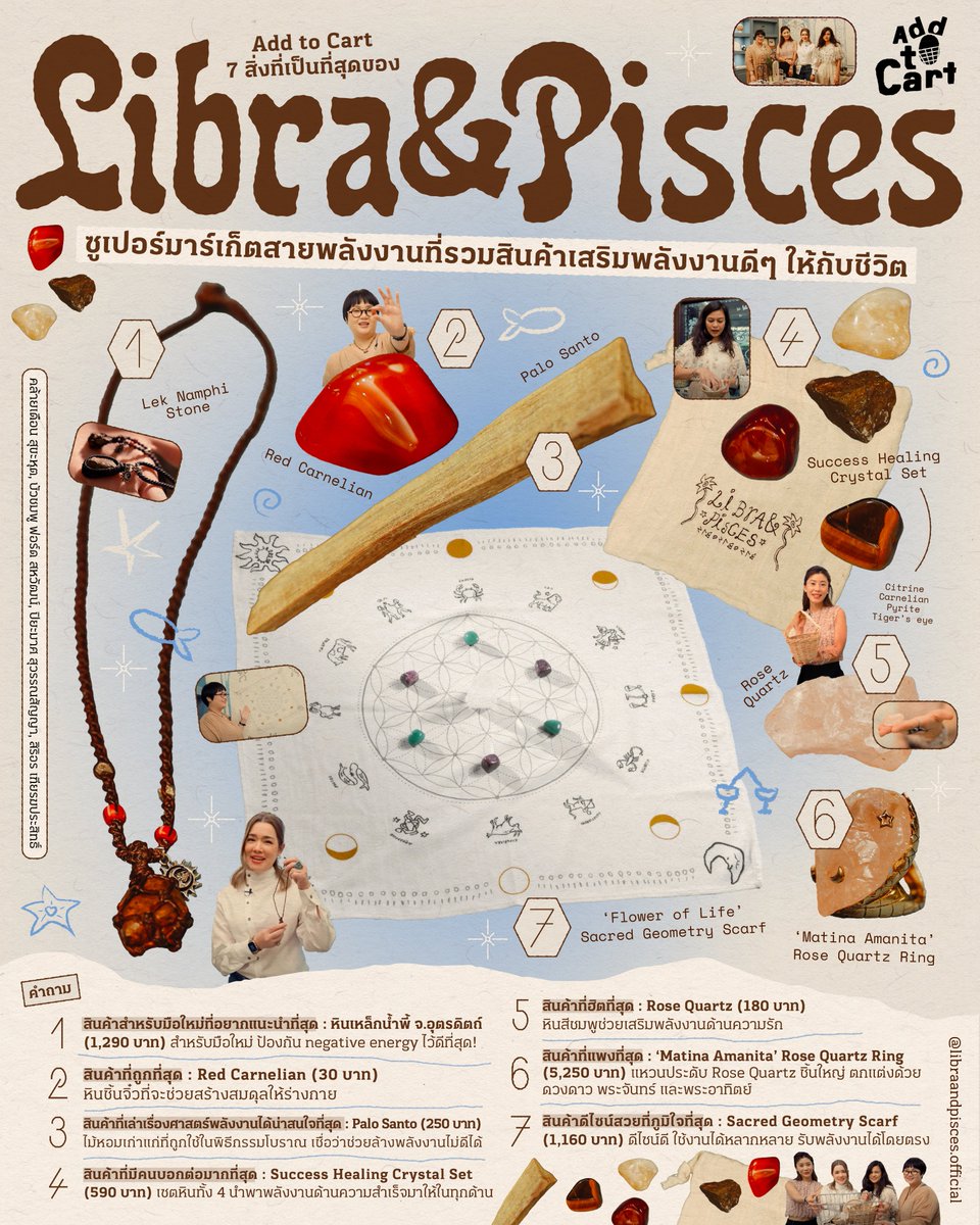 capitalreadco's tweet image. 𝐀𝐝𝐝 𝐭𝐨 𝐂𝐚𝐫𝐭 7 สิ่งที่เป็นที่สุดของ Libra and Pisces ซูเปอร์มาร์เก็ตสายพลังงานที่รวมสินค้าเสริมพลังงานดีๆ ให้กับชีวิต

ตามไป Add to Cart เสริมพลังงานดีๆ กันอีกได้ที่
youtube.com/watch?v=hXGVV7…

#Capital #AddtoCart #LibraandPisces #EnergyHealing #พลังงานบำบัด