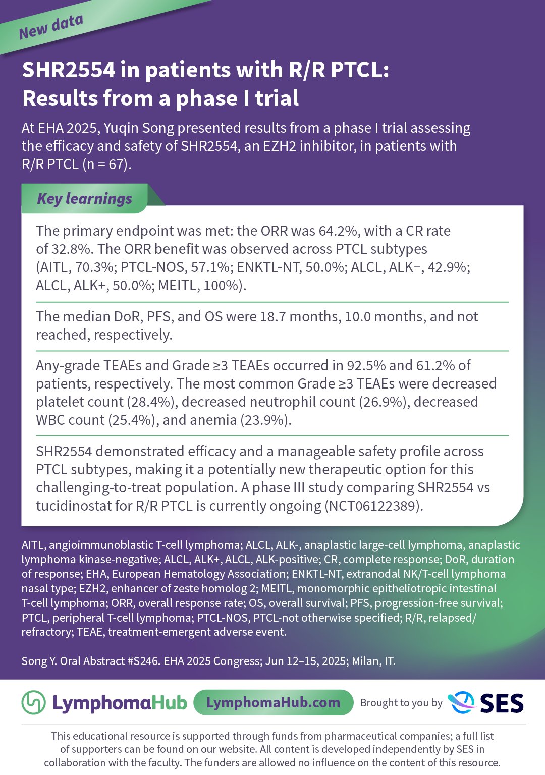 Lymphoma Hub on X: 