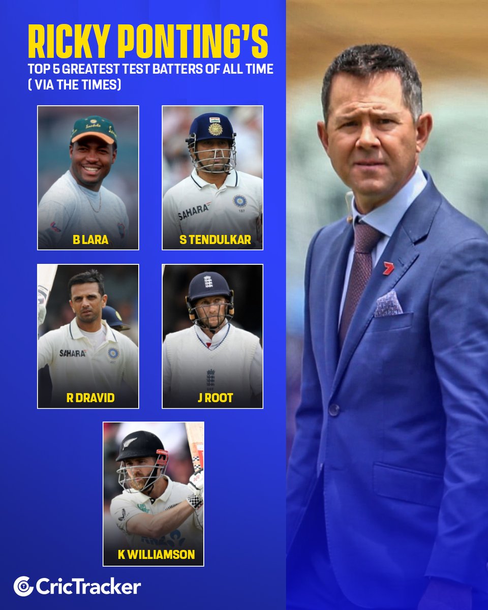 Ricky Ponting picks his all-time top five Test batters, no Virat Kohli included😲

What’s your take on this? 🤔