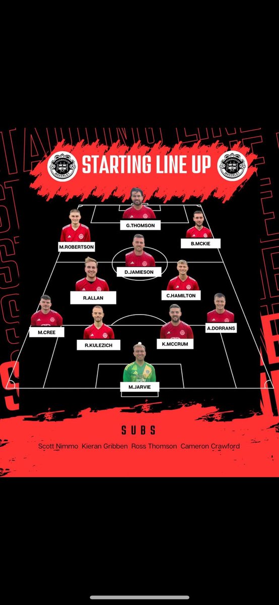 Crosshouse Waverley tweet media