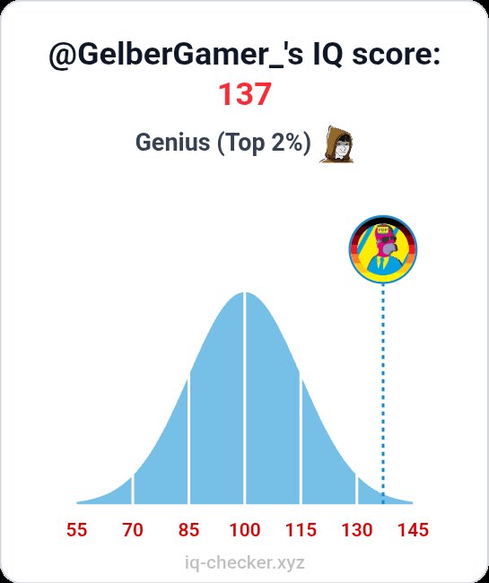 GelberGamer_'s tweet photo. Folgt mir, ihr Ungebildeten und lernet!
#IQchecker https://t.co/cZVtnDmBsX