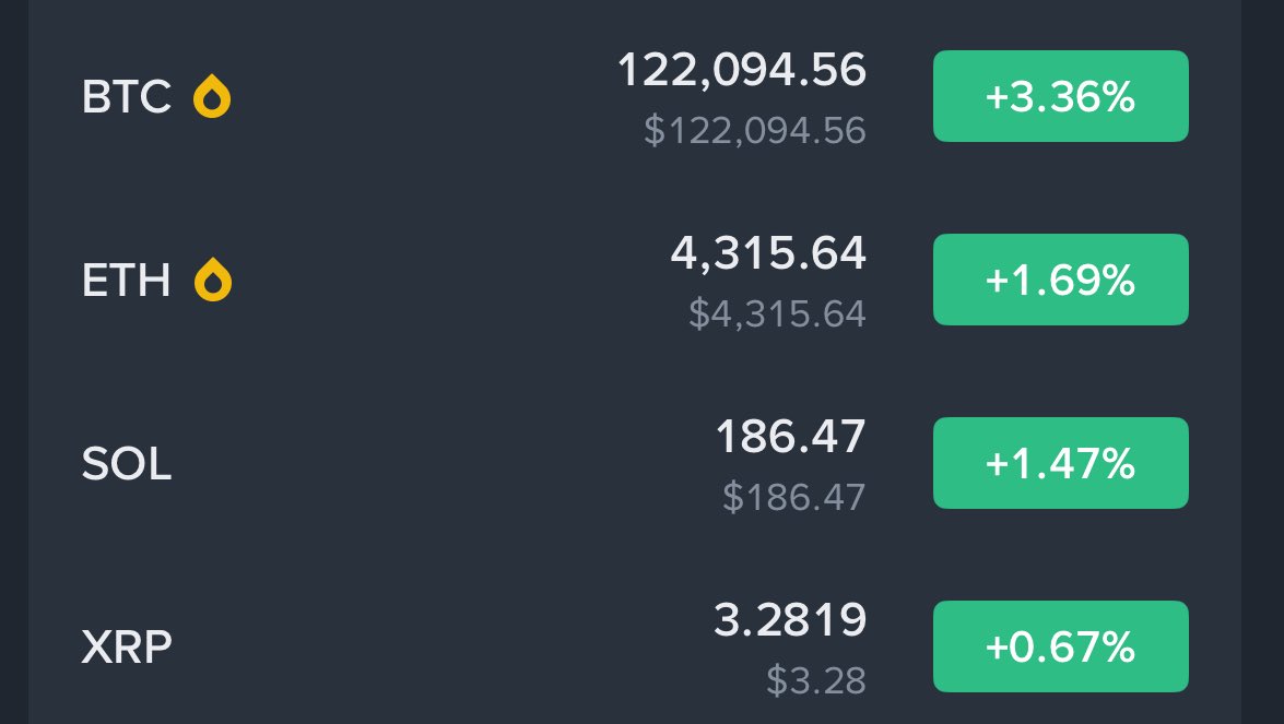 AshCrypto's tweet photo. We used to pray for times like this. https://t.co/L9ASSAh06W
