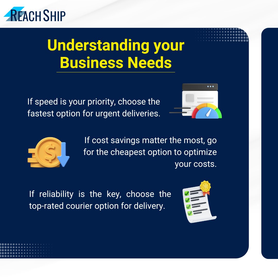 reachship's tweet photo. Struggling to Choose the Right Shipping Method for Every Order?

Find your perfect shipping method in just a few clicks with ReachShip Shipping Calculator.

Try Now!
https://t.co/gdRguxbBZh 

#ecommercebusinessowners #multicarriershipping #ReachShipAPI #ReachShip https://t.co/S2jttYYwHs