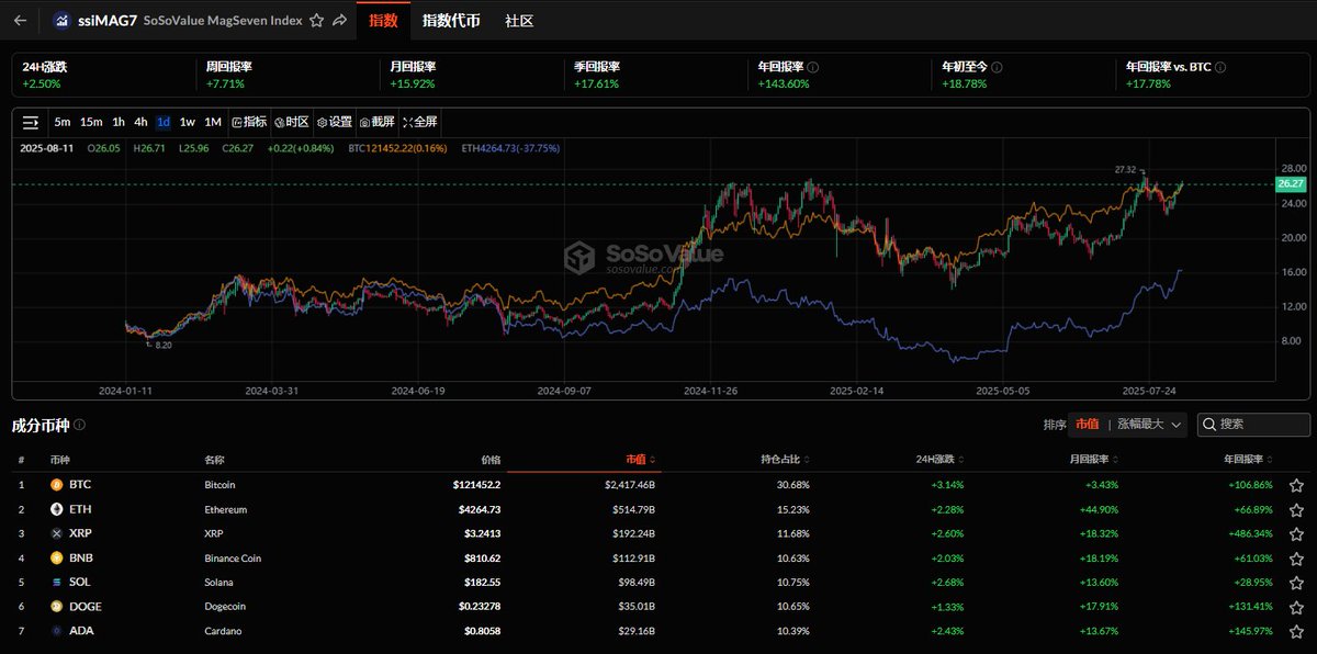 BITWU.ETH 🔆 tweet media