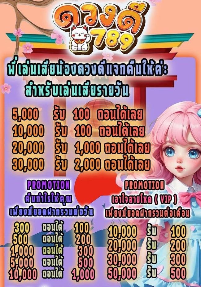 MC_BK14's tweet photo. เครดิตฟรี 20฿ จำนวนจำกัด
❌ไม่พบคูปอง แสดงว่าหมดนะคับ

𝘾𝙊𝘿𝙀:   DUDE0102

#DUANGDEE789 #ดวงดี789
🕹ทางเข้าเล่น/สมัครสมาชิก
𝑪𝒍𝒊𝒄𝒌 👉🏻https://t.co/2WVYOI9Uq4

#เครดิตฟรี #เครดิตฟรีล่าสุด
#เครดิตฟรีไม่ต้องฝากไม่ต้องแชร์ https://t.co/J6Jdw4bQH3