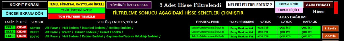 snrkzn's tweet photo. Saatlerce #takas peşinde koşmayın diye, herşey 1 tık uzağınızda #hissetaramamodulu
3 Aylık - 1 Aylık - Haftalık takası olumlu olan birkaç hisse örneği #akyho #meper #tdgyo