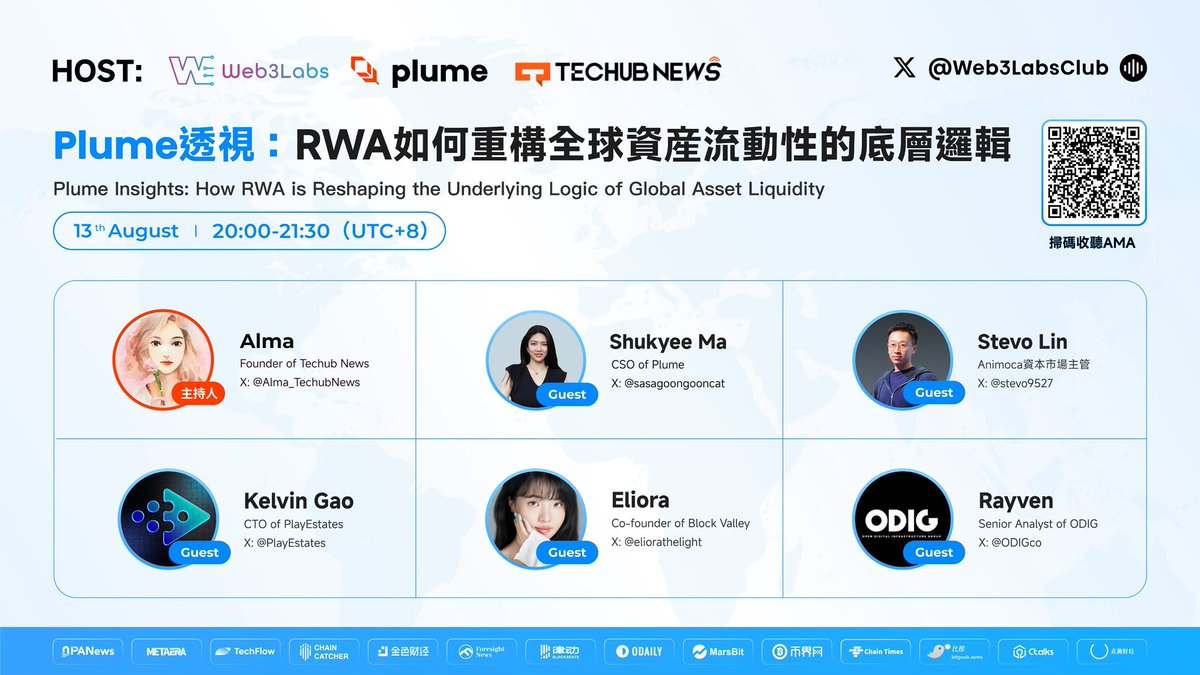 Web3Labs.club🇭🇰🌍 (@web3labsclub) on Twitter photo Web3Labs x Plume Bridge Program AMA
🏷️ Plume透視:RWA如何重構全球資產流動性的底層邏輯
⏰:8月13日20:00-21:30(UTC+8)
🔗:x.com/web3labsclub/s…
🏆Host:<a href="/Web3LabsClub/">Web3Labs.club🇭🇰🌍</a> 、<a href="/plumeinchina/">Plume China Community</a> 、<a href="/Techub_News/">Techub News</a>
🤝Guest:<a href="/Alma_TechubNews/">Alma Li@Techub News</a> <a href="/sasagoongooncat/">Sasagoongooncat</a> 、<a href="/stevo9527/">stevo</a> 、<a href="/PlayEstates/">PlayEstates</a> Web3Labs x Plume Bridge Program AMA
🏷️ Plume透視:RWA如何重構全球資產流動性的底層邏輯
⏰:8月13日20:00-21:30(UTC+8)
🔗:x.com/web3labsclub/s…
🏆Host:<a href="/Web3LabsClub/">Web3Labs.club🇭🇰🌍</a> 、<a href="/plumeinchina/">Plume China Community</a> 、<a href="/Techub_News/">Techub News</a>
🤝Guest:<a href="/Alma_TechubNews/">Alma Li@Techub News</a> <a href="/sasagoongooncat/">Sasagoongooncat</a> 、<a href="/stevo9527/">stevo</a> 、<a href="/PlayEstates/">PlayEstates</a>