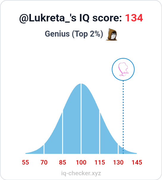 GelberGamer_'s tweet photo. Die Mädels von @Lukreta_ sind sehr intelligent!
Folgt ihnen! #IQchecker https://t.co/Fs5plf4fCU