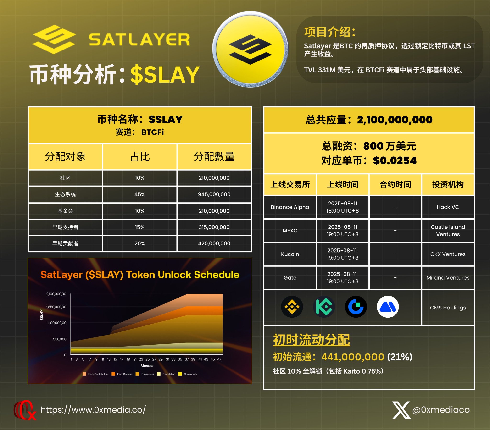 一般均衡分析 ZX8590高频精密阻抗分析仪- 阻抗分析仪-产品中心- 常州市致新