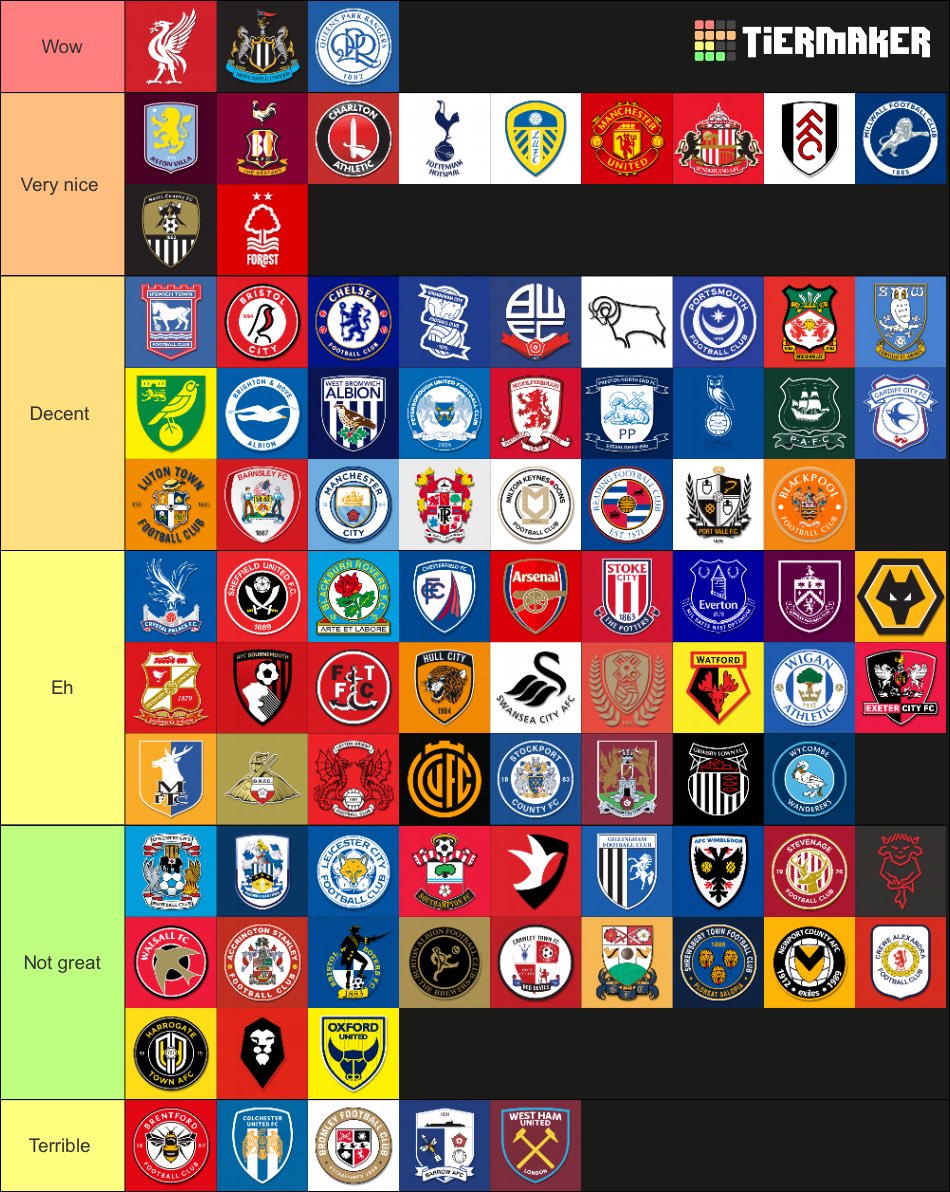 Ranking the 92 based on stadiums in my opinion