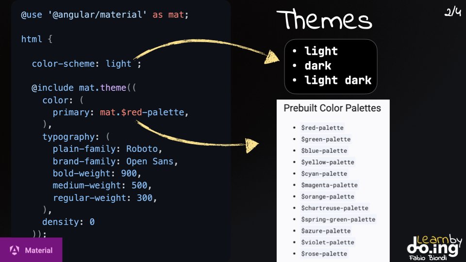 Fabio Biondi tweet media