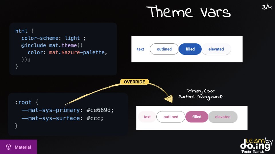 Fabio Biondi tweet media