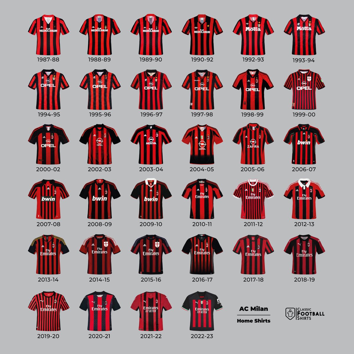 90sfootball's tweet image. Which Milan shirt is your favourite? 👕