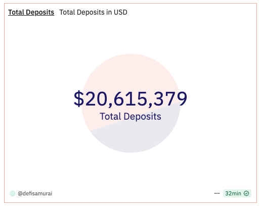 Altitude tweet media
