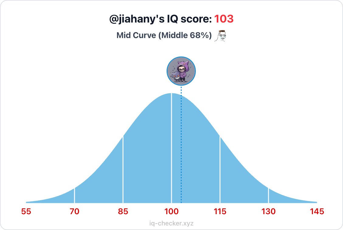 jiahany's tweet photo. @cryptoian its so over https://t.co/Zo2FlNf90F
