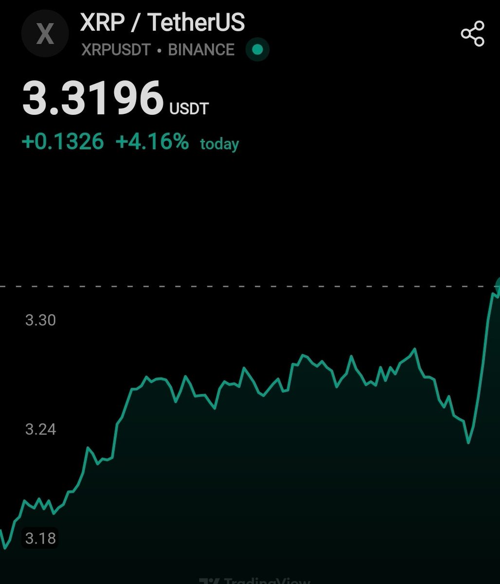 Cryptobless589 tweet media