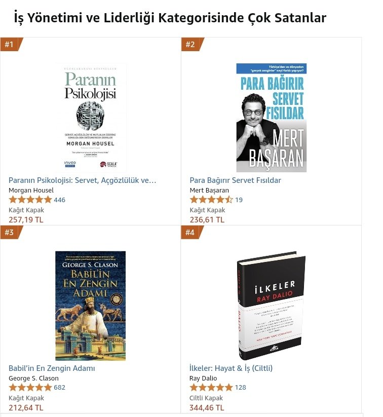 IsKitaplari's tweet image. İş Yönetimi ve Liderliği Kategorisinde Çok Satanlar
11 Ağustos 2025

1. Paranın Psikolojisi
@morganhousel 
2. Para Bağırır Servet Fısıldar
@MertBasaran_inv 
3. Babil’in En Zengin Adamı
George S. Clason
4. İlkeler: Hayat &amp;amp; İş
Ray Dalio
5. Sıfırdan Bire 
Peter Thiel
6. Sabah 5…