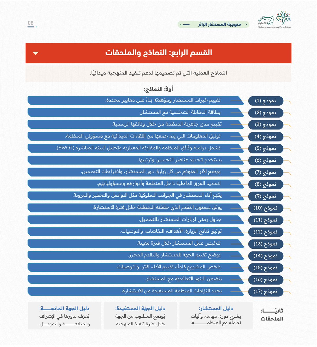 مؤسسة سليمان أبانمي الأهلية (@abanumaysa) on Twitter photo 