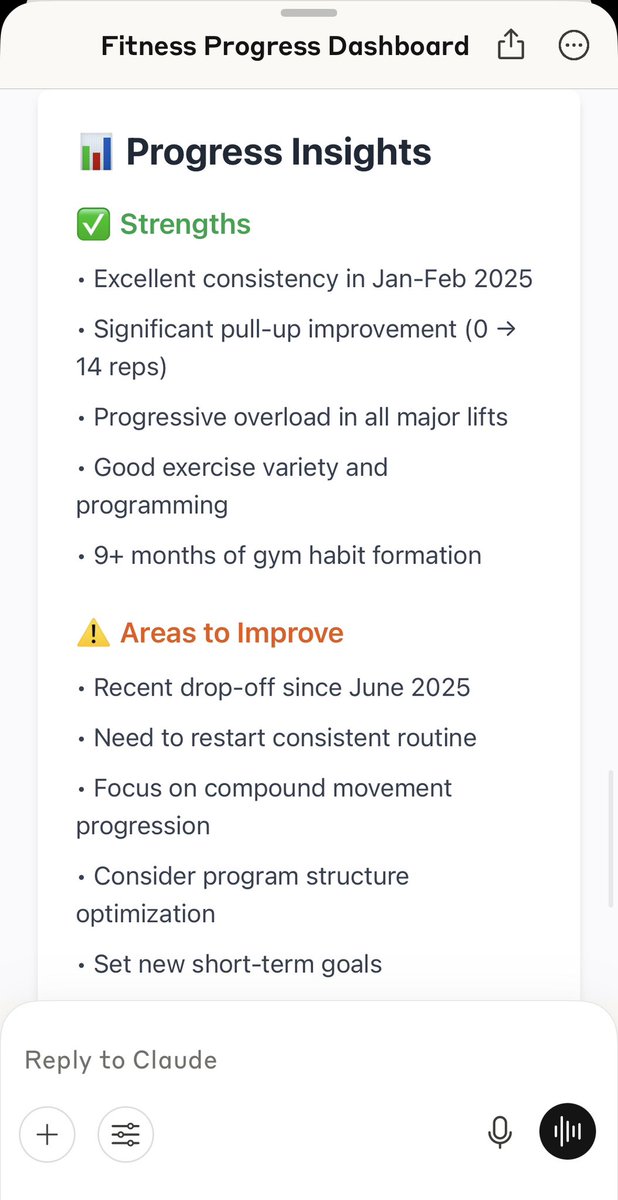 NehaxKaushik's tweet photo. Asked Claude to analyse my workout progress and prepare me a dashboard. 

And the result is crazy. 

It gave me:
- Key numbers
- Graphical insight
- Key milestones
- Overall progress insights https://t.co/HJgZ9Yf1Qz