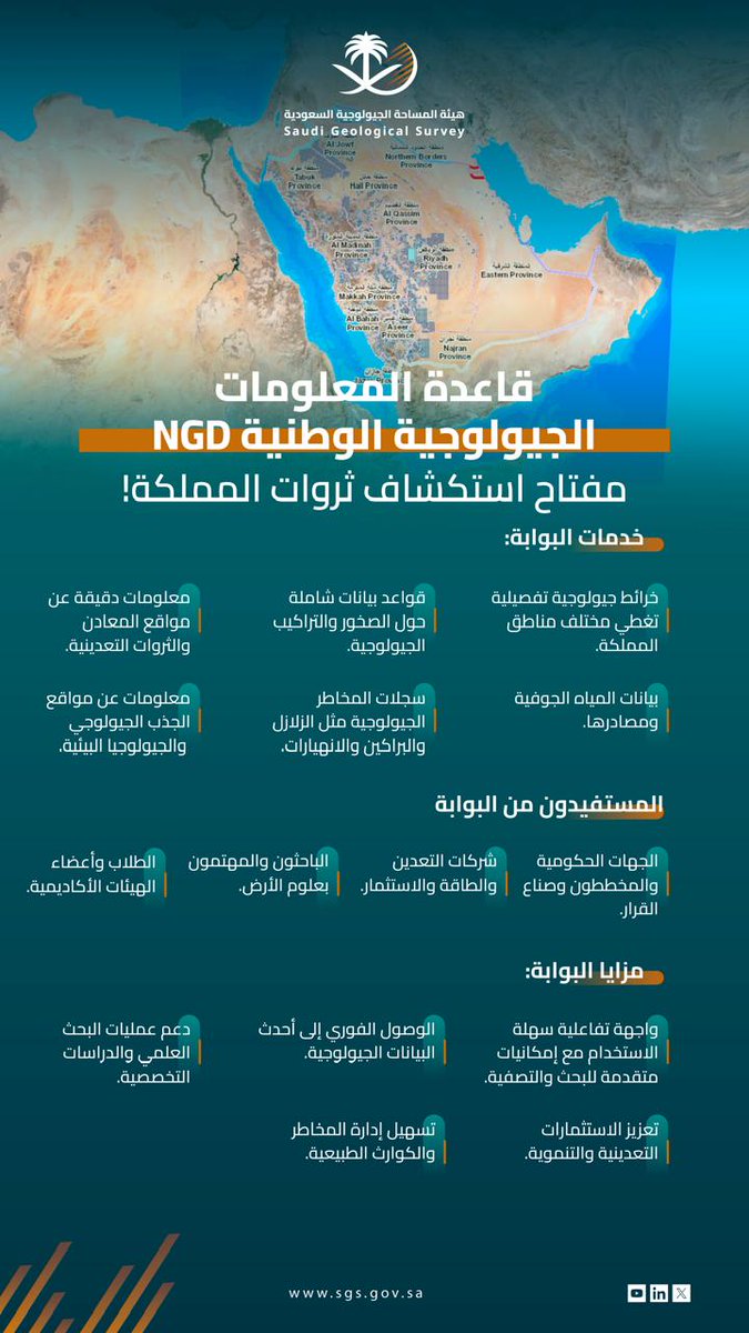 بوابة قاعدة المعلومات الجيولوجية الوطنيةNGD .. المرجع الأول لكل باحث، ومستثمر، وصانع قرار في مجال الجيولوجيا والموارد الطبيعية داخل المملكة.

<a href="/NIDLP_2030/">برنامج تطوير الصناعة الوطنية والخدمات اللوجستية</a>
<a href="/mimgov/">وزارة الصناعة والثروة المعدنية</a>
<a href="/FutureMineral/">مستقبل المعادن | FUTURE MINERALS</a>
#أرضنا_إلهامنا
#مؤتمر_التعدين_الدولي