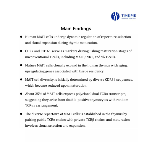 TimePieChina's tweet photo. Human MAIT cells undergo clonal selection and expansion during thymic maturation and #aging.

Thymic analysis shows mature #MAIT cells increase with age and upregulate tissue-residency genes, linking their clonal expansion to aging.

https://t.co/yUC3wFqtqn https://t.co/fWtplPolG8