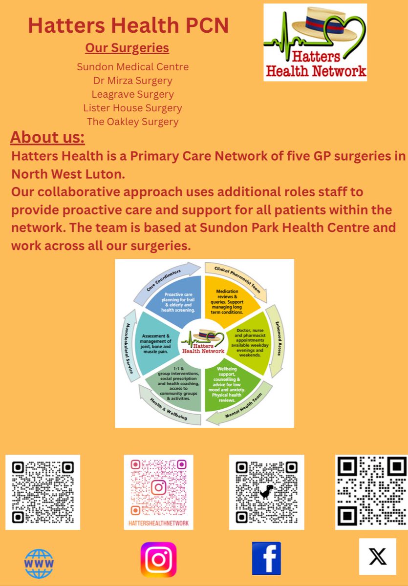 Hatters Health PCN tweet media