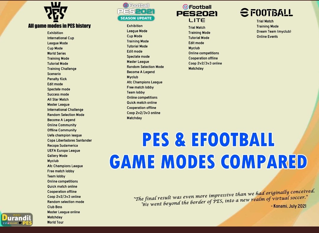 jepierredbz35's tweet photo. @play_eFootball #eFootball #bringpesback @BringPESBack https://t.co/hClX8enDzM
