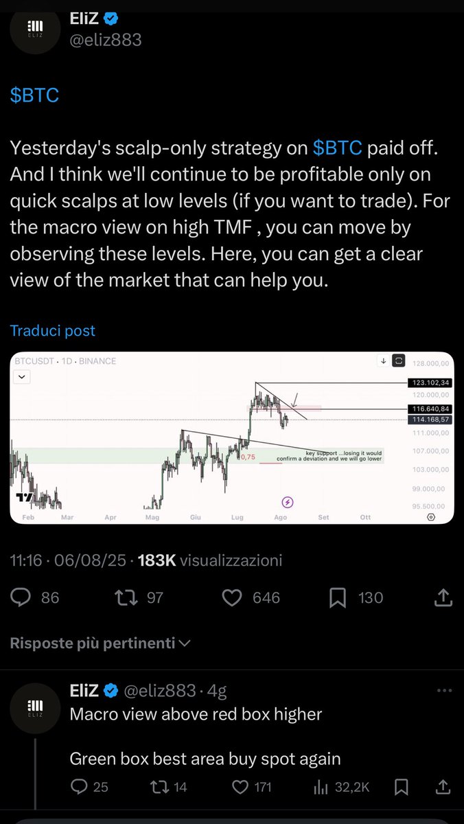 eliz883's tweet photo. Look carefully at that previous explanation. It was all there. And how can you be sure that you need two lines and zero indicators $BTC https://t.co/gSQpG14ayi