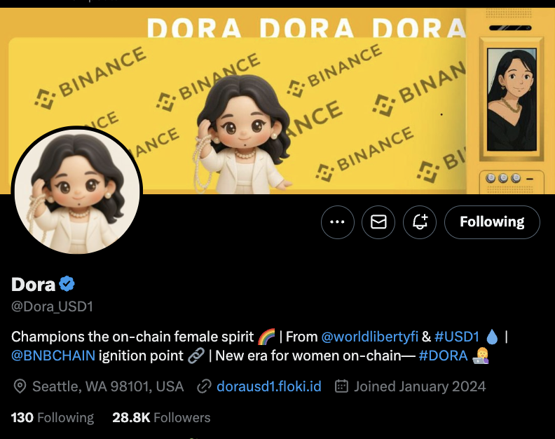 📢 我又跟项目方拿了代币抽个奖吧～
300 $DORA 抽奖活动 | 限时开启 🚀
为了感谢大家的支持，我们将抽出 3位幸运粉丝，每人获得 100 $DORA 💎

参与方式：
1️⃣ 关注 <a href="/Dora_USD1/">Dora</a>
2️⃣ 点赞 &amp; 转发本条推文
3️⃣ 评论区写下：“$DORA to the moon 🚀” 并@一位好友
📆 活动截止： 8月12日