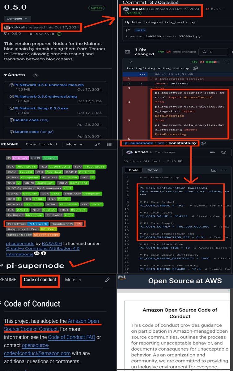 maxwell_alosa's tweet photo. Partners in Plain Sight &amp; Shadows

The visible Pi partners are just the tip of the iceberg. Many more operate quietly, waiting for full decentralization to launch dApps, services, and liquidity channels that will instantly supercharge Pi’s economy.
 #PiPartnerships https://t.co/hLyozmJMVh