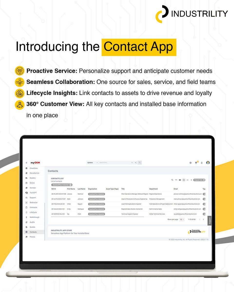 Industrility tweet media