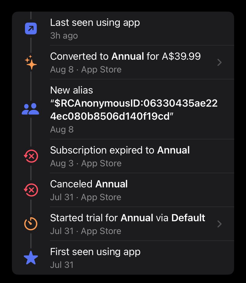 jonasdevs's tweet image. nothing better than a customer canceling their free trial first but converting after trying the app.

means that the app is genuinely useful