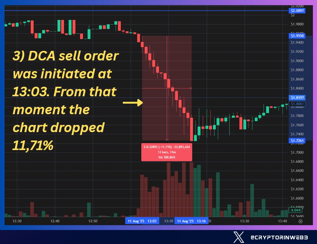 Cryptor ⚡️ tweet media