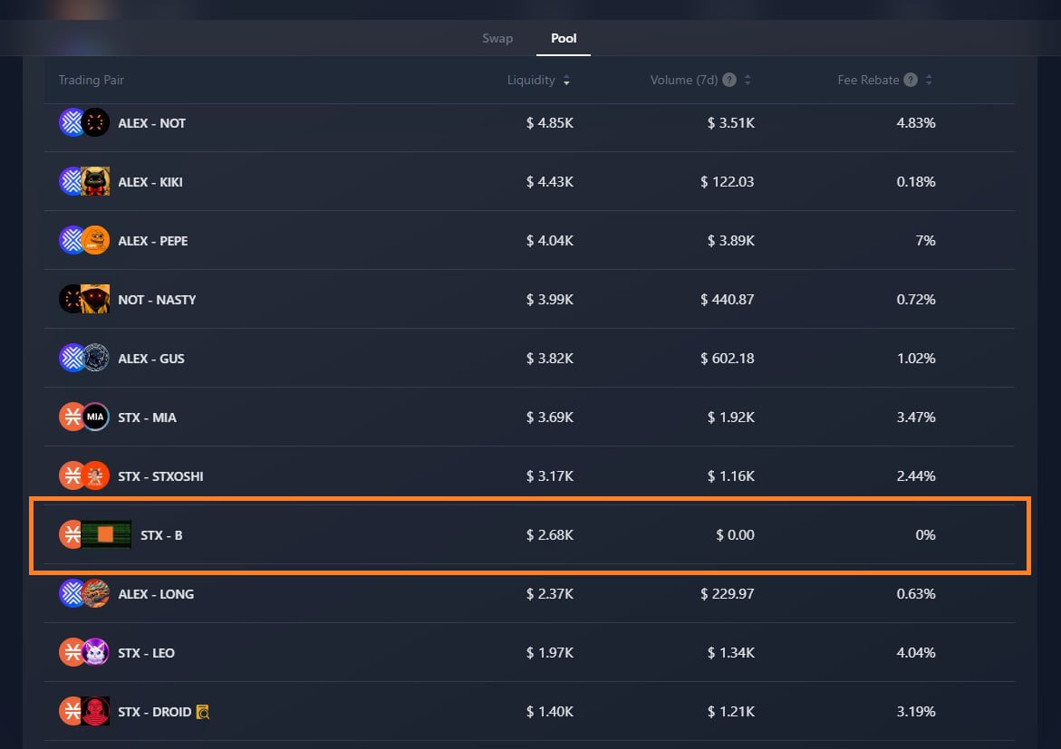 💧 New Pool Created: $STX - $B 💧 STX - B has just opened for trading,  through our New Pool Creation form 👉https://t.co/KXTkuqtCSA Earn pool fees  and find the best swap rates