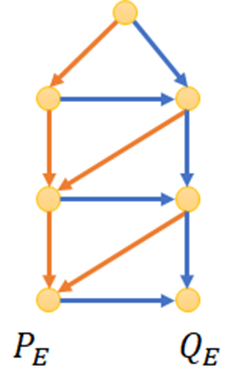 stat_learning's tweet photo. 他にも2列に並べるのも良い気がしていたのですが、これも間に合わず https://t.co/B9lg0E81Cn