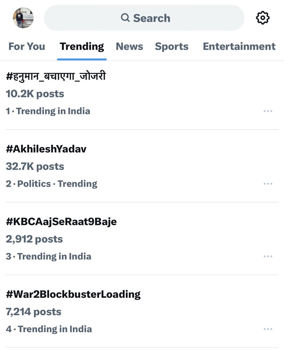 वाह हनुमान सेना.....
45 मिनट में 10,000 👌👌
पहले वाले हैशटैग के 55,000 पोस्ट और 10,000 ये 
टोटल दो घंटे में 65,000 पोस्ट 🔰 <a href="/hanumanbeniwal/">HANUMAN BENIWAL</a> #हनुमान_बचाएगा_जोजरी