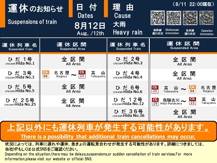08月11日 22時46分現在】 【8月12日の特急ひだ号運転休止について】 表