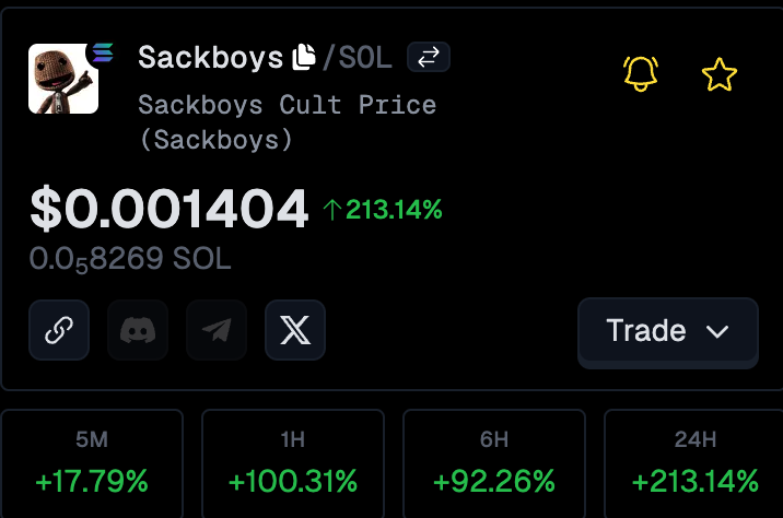 gem_detecter's tweet photo. #SACKBOYS move is about to start. Community alphas always work well for me. 

Community > Insiders https://t.co/z5qeIv4DMl