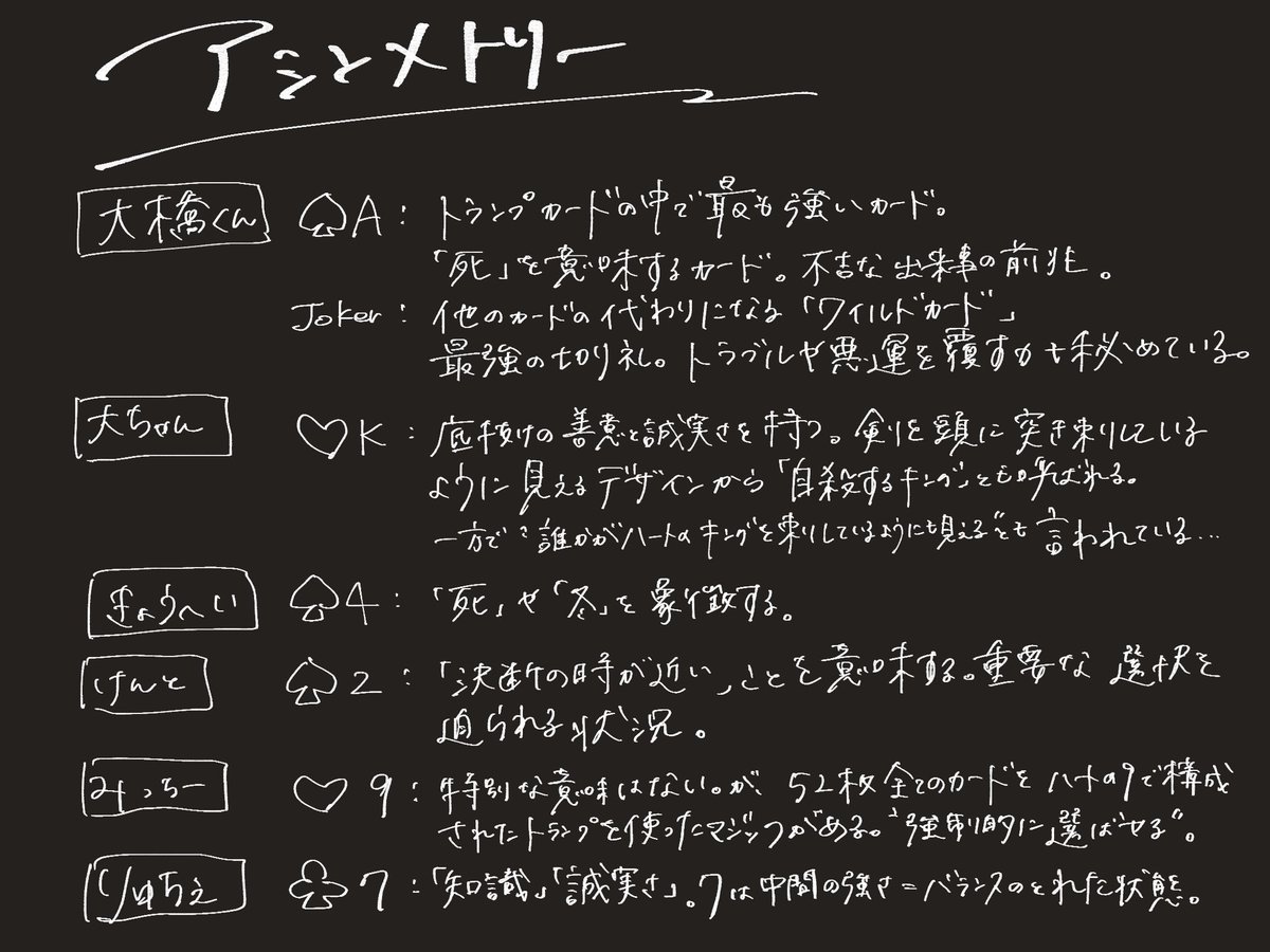 Johnny&#39;s - まあぽんた♬︎｡.ページ ぽんた (@pontappp3) / X