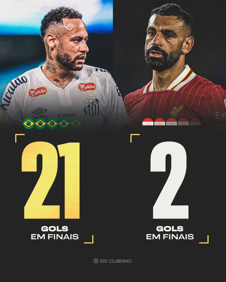100clubism's tweet photo. Quando pensarem em comparar Neymar com Salah, lembrem-se desses números... 👀🇧🇷 https://t.co/zG5sqz37ts