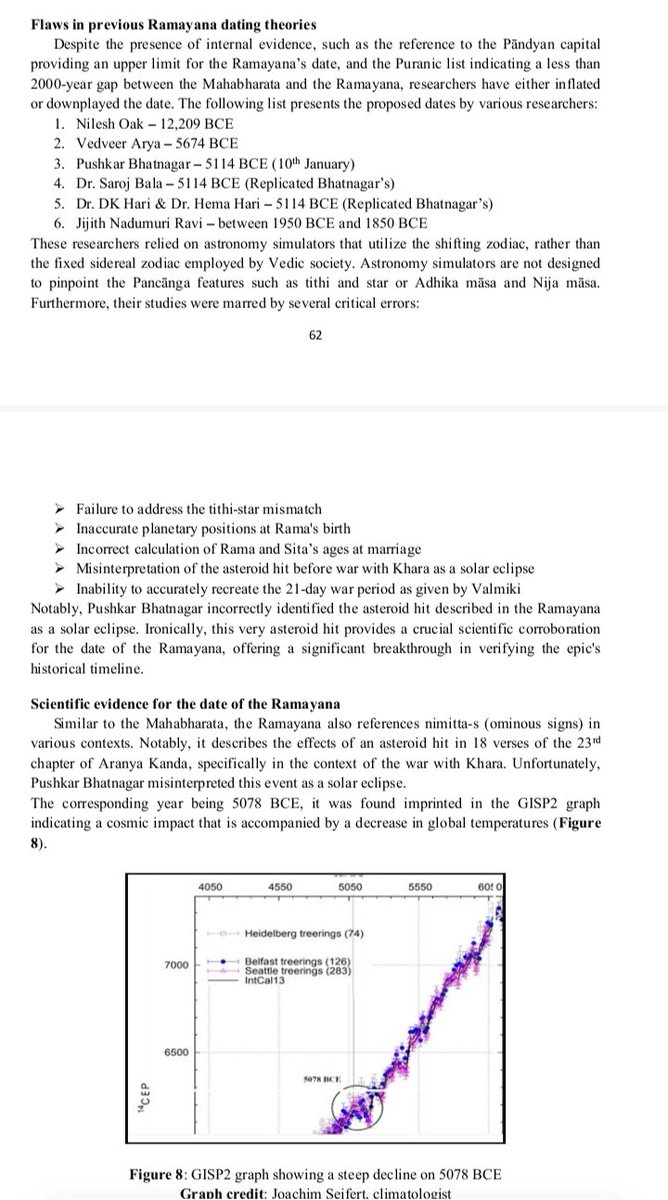 My research paper, "Historical Timelines of the Mahabharata and the Ramayana," has been published as a chapter in the IKS Publication. This chapter offers fresh insights into the chronology of these epics, presents a critical analysis of existing research, and provides compelling