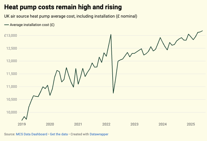 David Lawrence tweet media